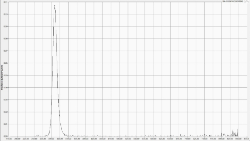 光源BL-SMA-310(圖2) 光源BL-SMA-310(圖2)