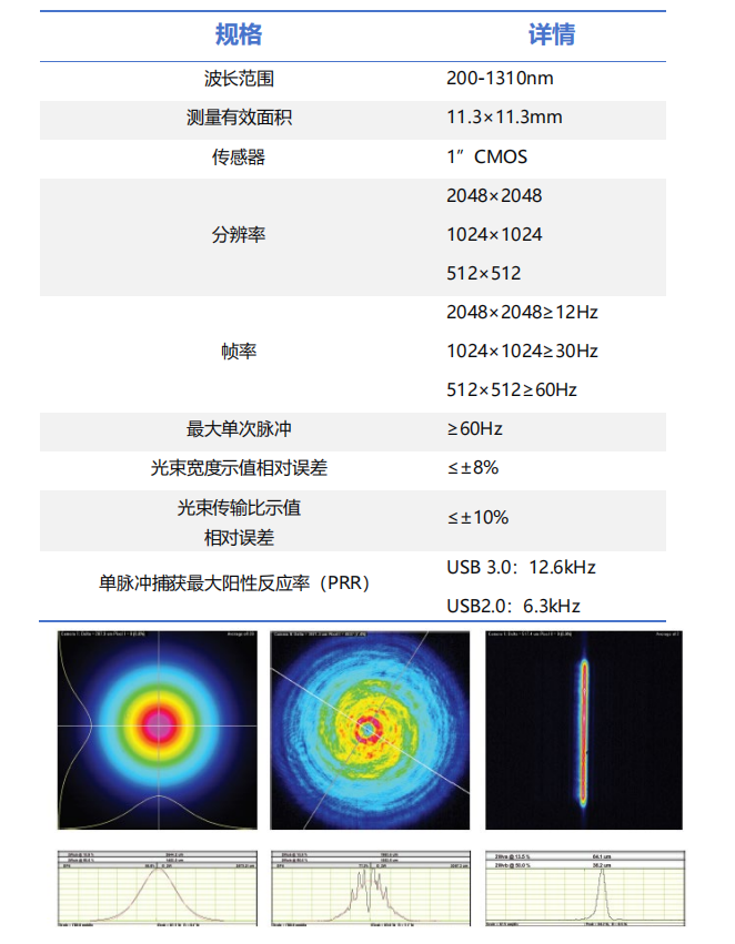 LCDM 激光光束綜合分析儀(圖1) LCDM 激光光束綜合分析儀(圖1)